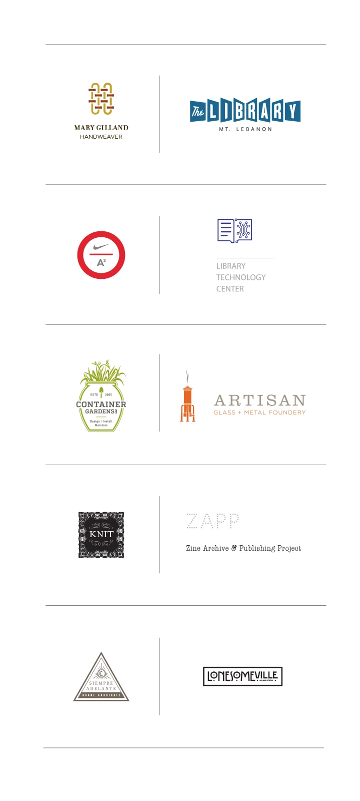 Past Identity Work